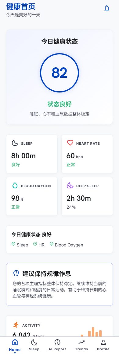 健康首页 - 健康概览
